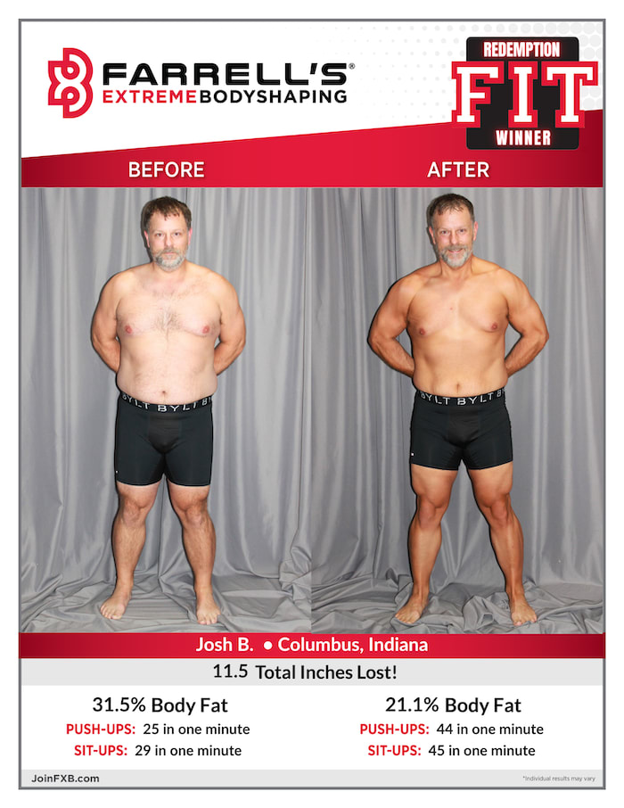 Farrell's eXtreme Bodyshaping – FXB Columbus Photo Gallery - Columbus,  Indiana