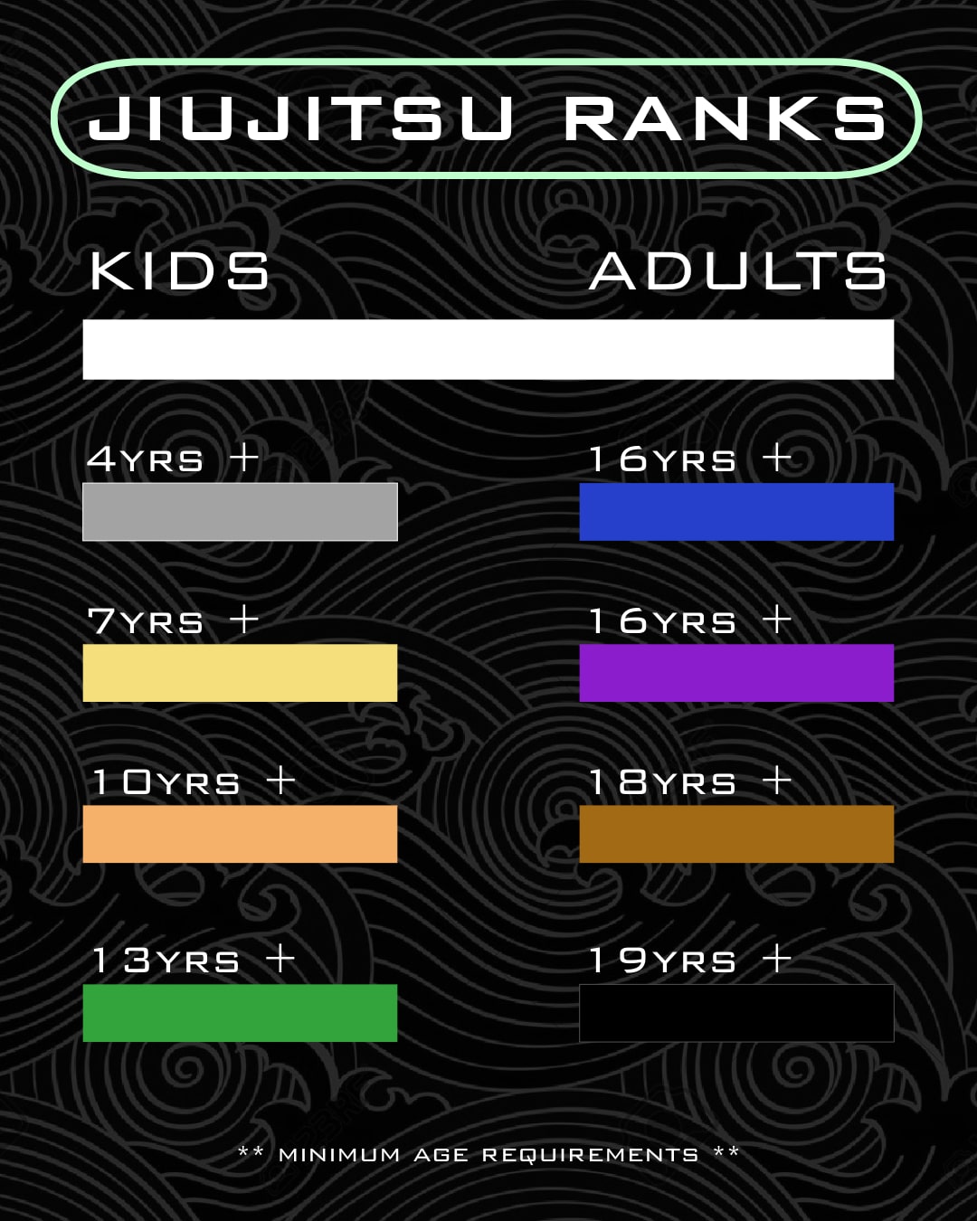 Kids Martial Arts near West Palm Beach