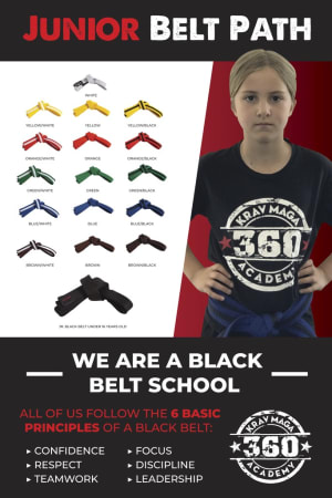 students in kids martial arts in Long Beach - 360 Krav Maga students in kids martial arts in Long Beach - 360 Krav Maga