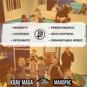 KMM Youth Character Education