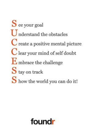 5 Simple Steps to be Successful in your Martial Arts Training