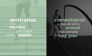 Personal Training in Ultimo - Enliven Fitness