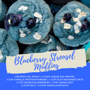 Recipe of the Week: Blueberry Streusel Muffins