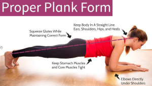 Fitness Gym Membership in Appleton - Premier Fitness Of Appleton LLC
