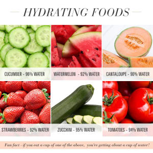 10 Ways to Stay Hydrated (That Aren't Water)