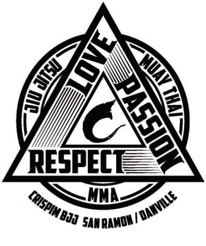 in Pleasanton - Crispim BJJ & MMA - New San Ramon Schedule