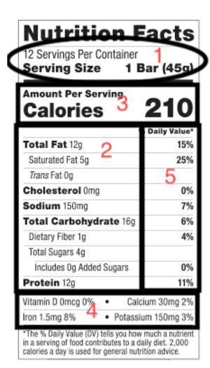 Food label challenge: Nutrition Facts