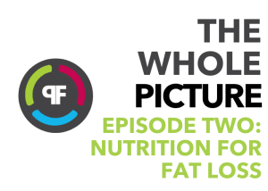Personal Training in Burlington - push!FITstudio - The Whole Picture- Let's talk NUTRITION for FAT LOSS!
