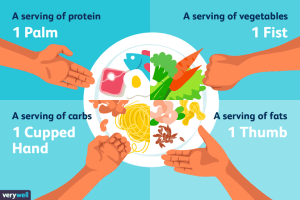 Servings are all in hand!