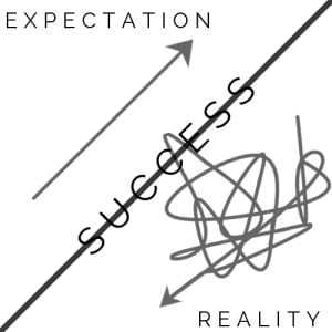 Fitness success is not a linear journey