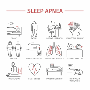 Fitness to Fight Sleep Apnea. Not Just for Men Spokane!