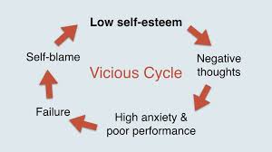 How Parents Can Nurture Self-Esteem