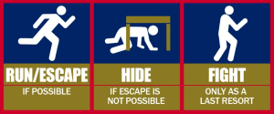 Do You Have a Plan?