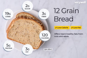 Hey Spokane! Learn how to decode those whole-grain food labels at the store.