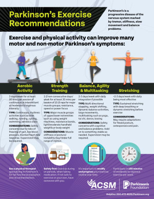 Exercise as Medicine for Parkinson’s: How Movement Can Make a Difference