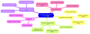 What Women Should Look for in a Health Coach and Trainer