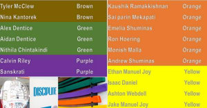 Congratulations July Belt Test Students