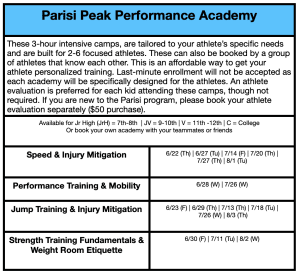 PARISI PEAK PERFORMANCE TRAINING ACADEMIES