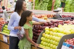 Foraging for Food at The Grocery Store