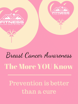 Breast Cancer Prevention - Part I
