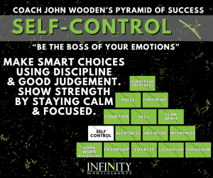 Leadership Starts Within: Self-Control & Alertness