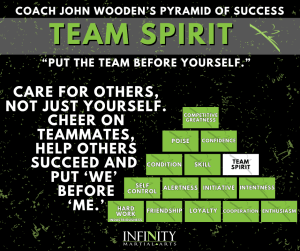 Being a Team Player: The Power of Team Spirit in Martial Arts