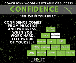 Inner Calm & Confidence: The Martial Arts Mindset
