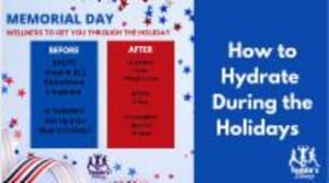 “How to hydrate during the Holiday”