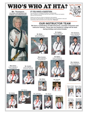 HTA Instructors - Who is Who at HTA
