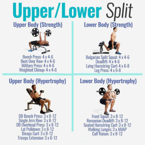 Upper and Lower Body Workout Days