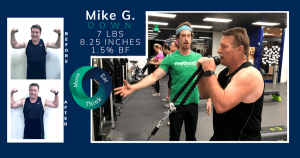 Thrive In 35 Weight Loss Success Story: Mike G.