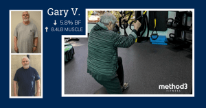 Partner Success Story: Gary V.