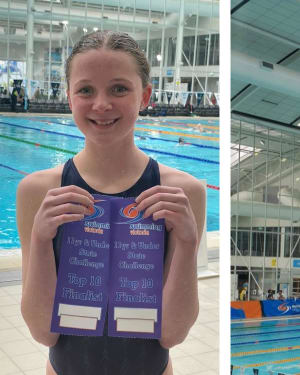 Why Celebrating Small Wins Are Important For Young Athletes