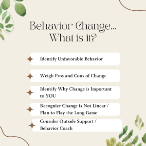 Behavior Change... What is it?