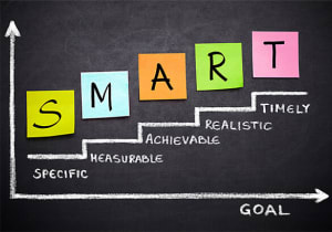 S.M.A.R.T. Goals
