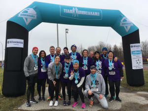 Personal Training in Brampton - Impact Fitness
