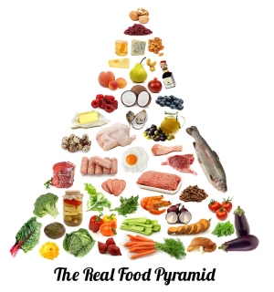 Need a Nutrition Jump Start Spokane?!?