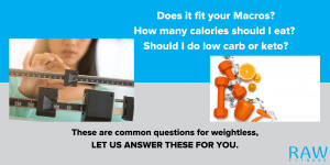 Eat This Much To Lose Weight