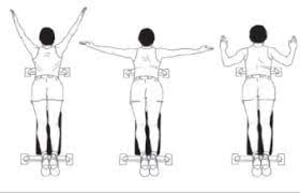 Keep Your Shoulders Healthy with Y's T's and W's!