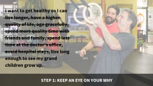 Personal Training in Costa Mesa - The Training Spot
