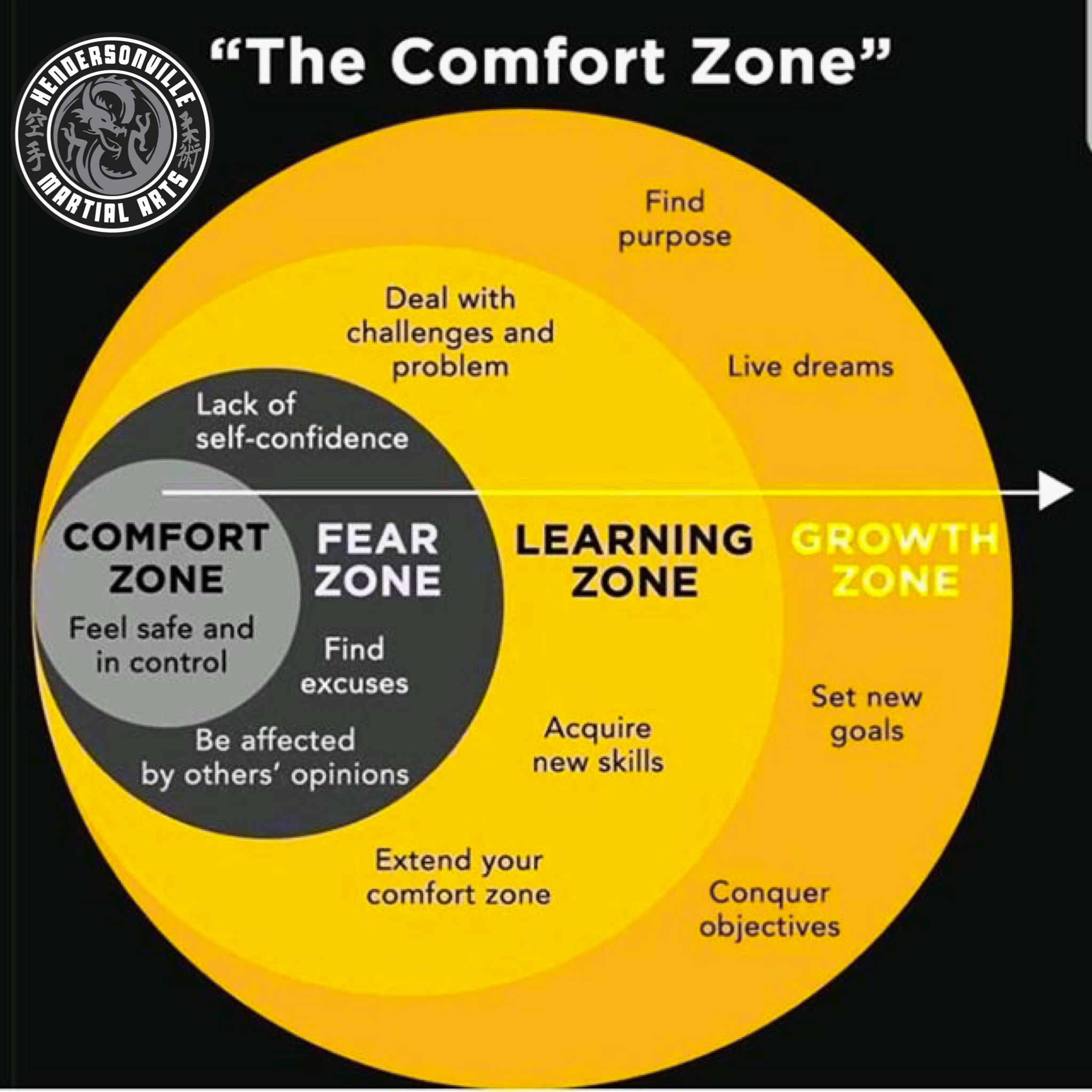 Hma Is Helping Kids Throughout Hendersonville And Gallatin To