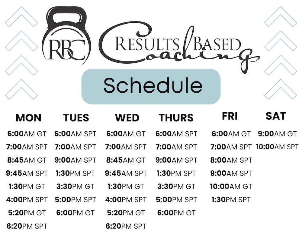 Results Based Coaching Schedule