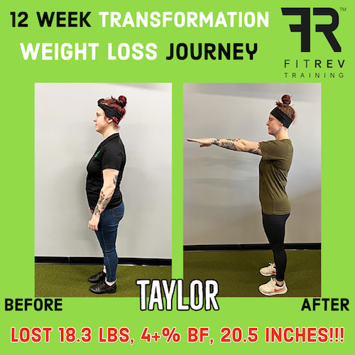 Personal Training near Hendersonville