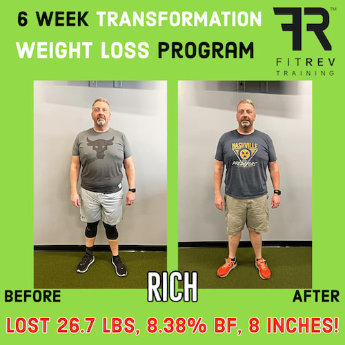 Personal Training near Hendersonville