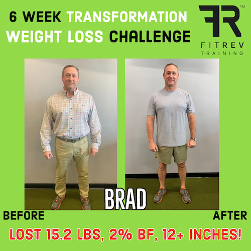 Personal Training near Hendersonville
