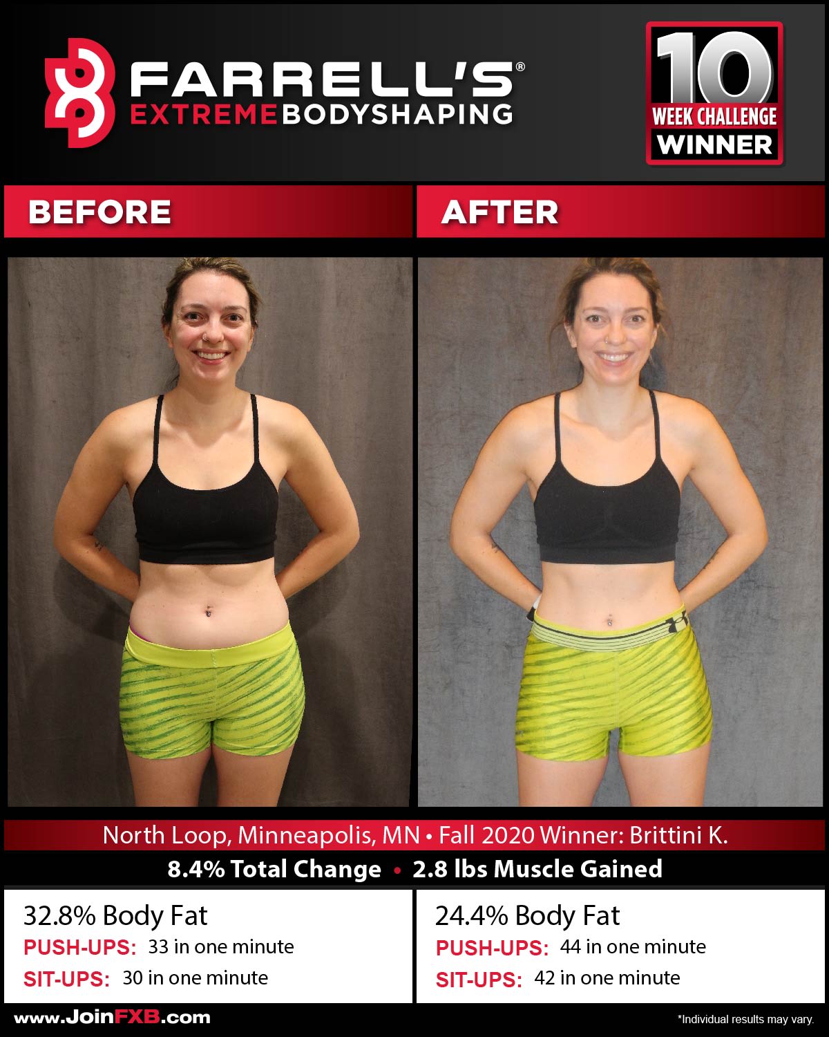 Farrell's eXtreme Bodyshaping - North Loop Reviews - Kickboxing Fitness in  Minneapolis, Minnesota