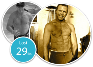 Costa Mesa Personal Training