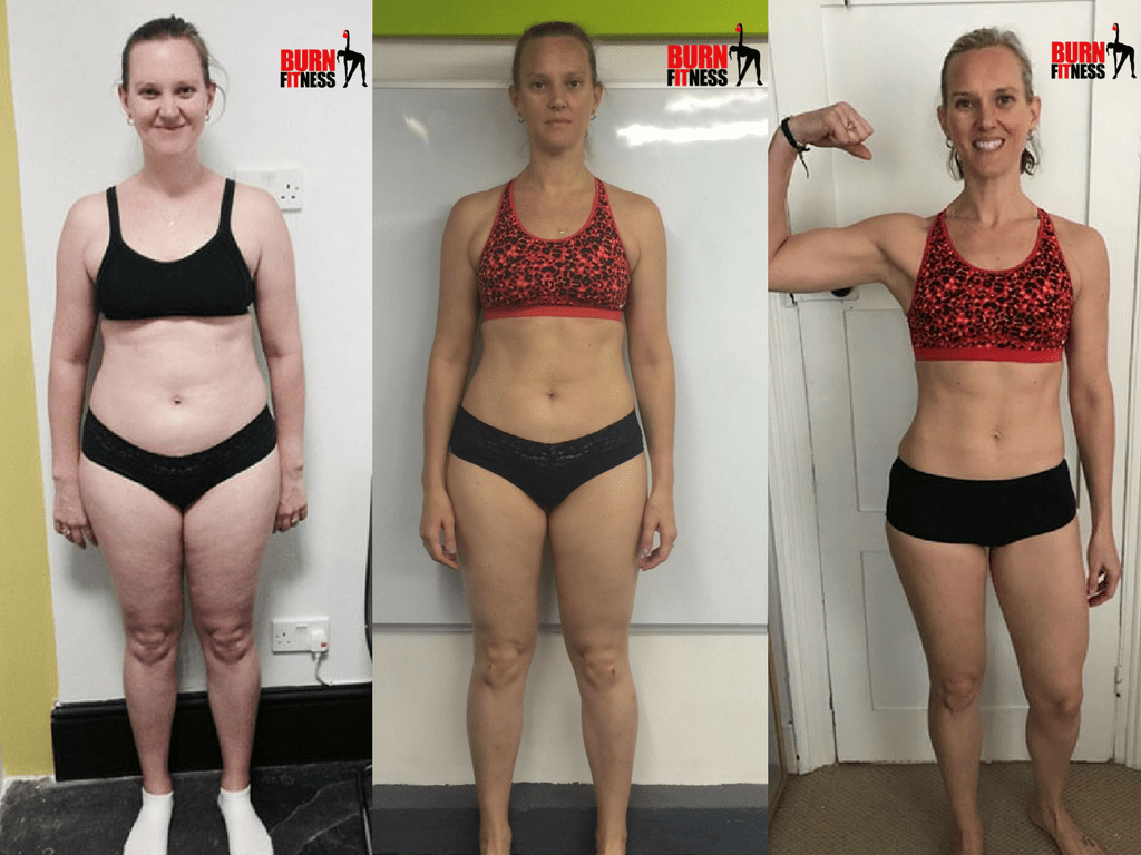 Greenwich Personal Training