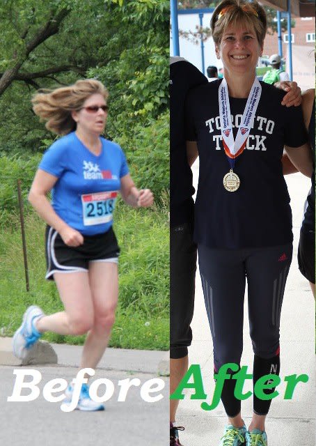 Personal Training New Toronto