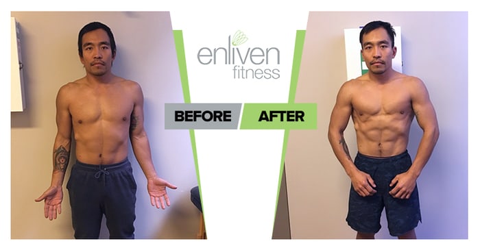 Personal Training near Ultimo